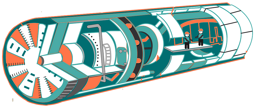 Двухпутные туннели