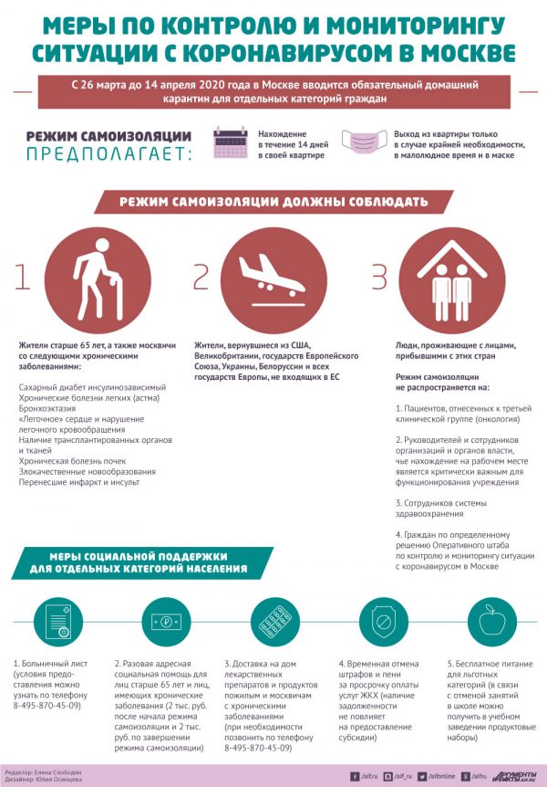 Короно_мск