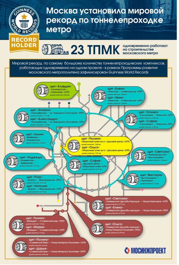 МетроРекорд