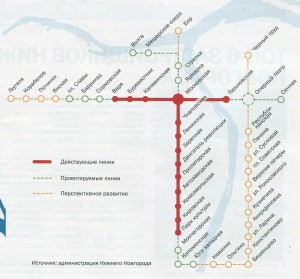 Перспективное развитие метрополитена