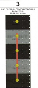 ВИД СПЕРЕДИ СТОРОН КОЛОННЫ РАЗМЕРОМ