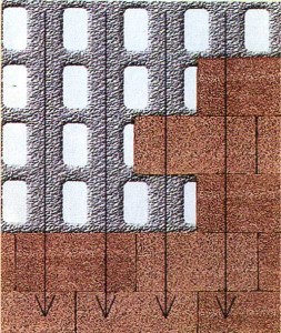 Вид каркаса стены из Дюрисола в разрезе