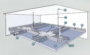 Подвесной потолок из КНАУФ-суперлистов на одноуровневом металлическом каркасе