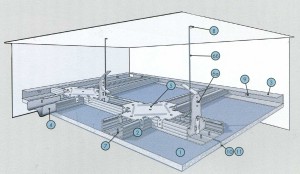 Подвесной потолок из негорючих плит КНАУФ-Файерборд на одноуровневом металлическом каркасе