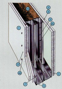 Перегородка с двухслойными обшивками из КНАУФ-листов на двойном металлическом каркасе