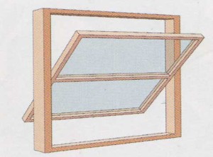 окно-фрамуга horizontal pivoting window