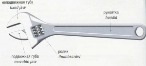 Раздвижной ключ с роликом (шведский ключ). Adjustable spanner