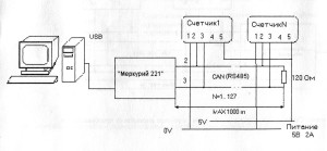 Блок-схема подключения счётчиков