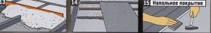 Если вы работаете с неровным перекрытием (бетонным), сначала уложите полиэтиленовую плёнку для пароизоляции и поднимите её по краям вверх