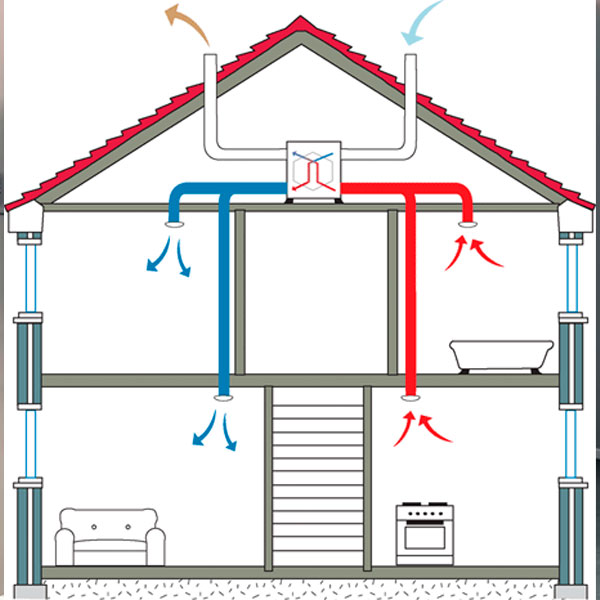 Вентиляция дома