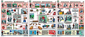 Обучение безопасным методам работы