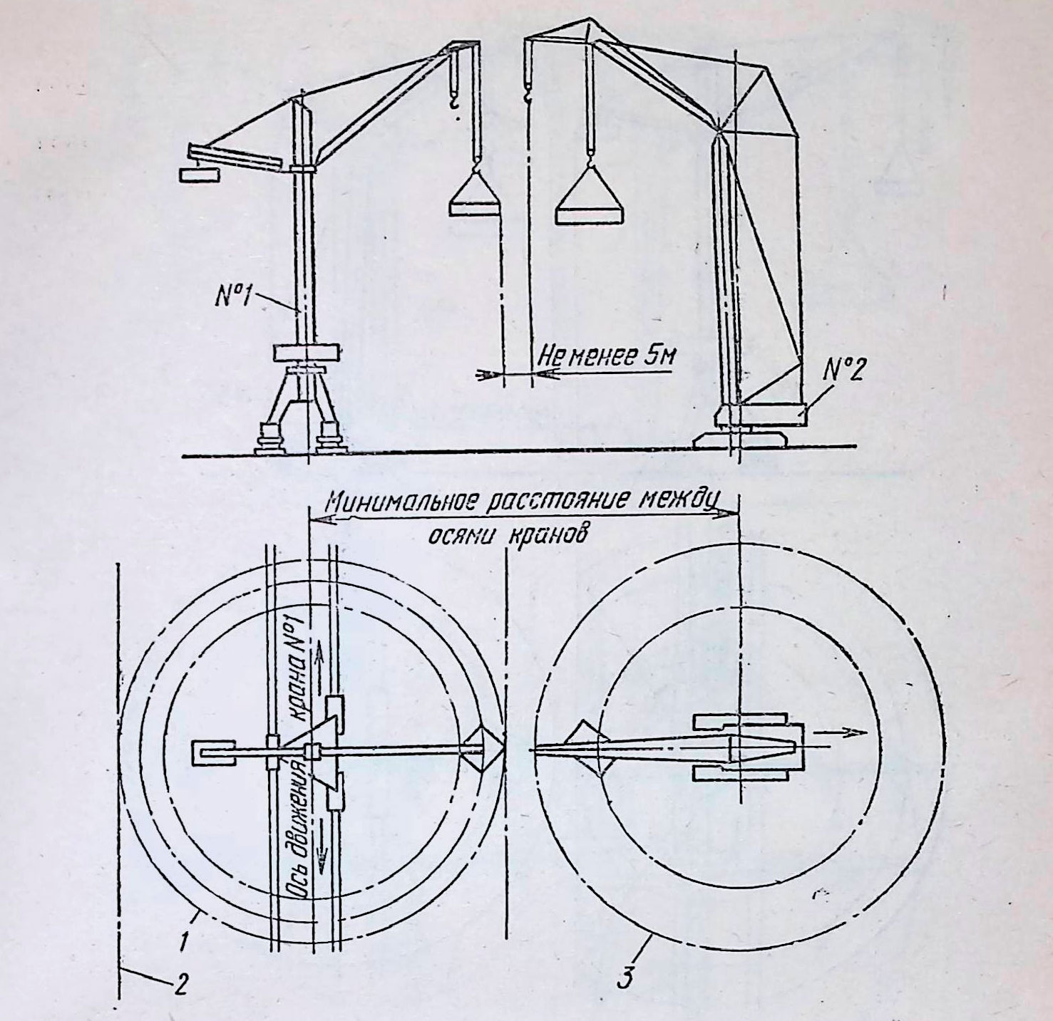 Работе стреловых и башенных кранов в стесненных условиях. Условия безопасной  работы нескольких кранов на одной строительной площадке | Техника  безопасности