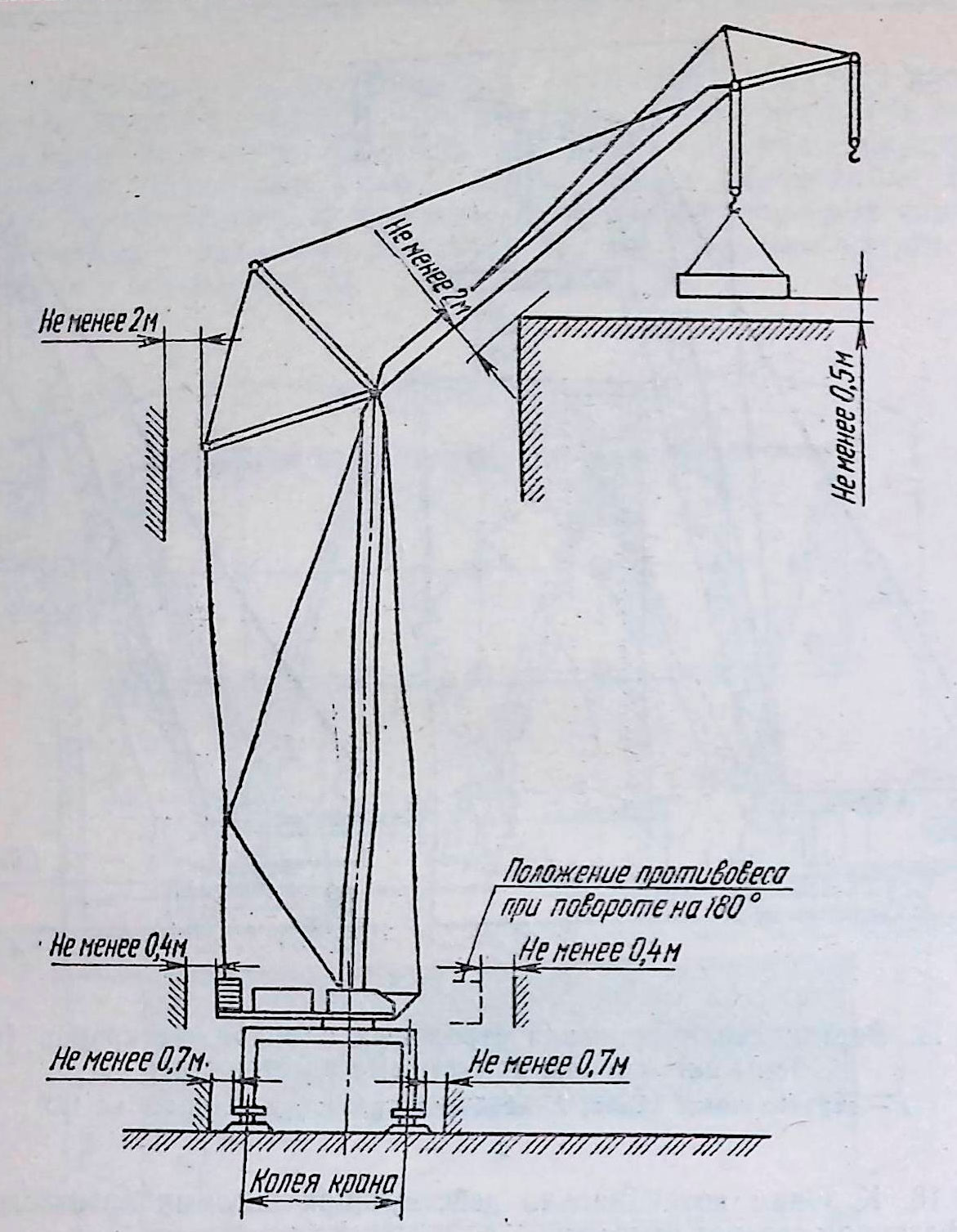 Вертикальная привязка рельсового башенно-стрелового крана