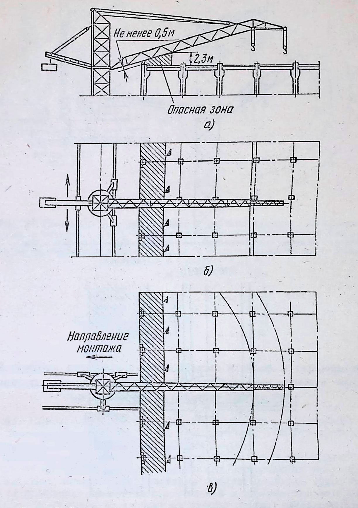 Опасная зона на перекрытии строящегося здания