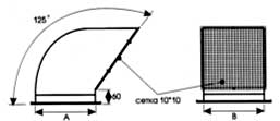 Вентиляция прямоугольная Выброс вентилятора вертикальный ВПВВВ
