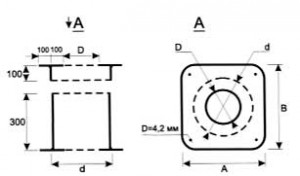 Дымоход одноконтурный Узел прохода перекрытия ДУПП