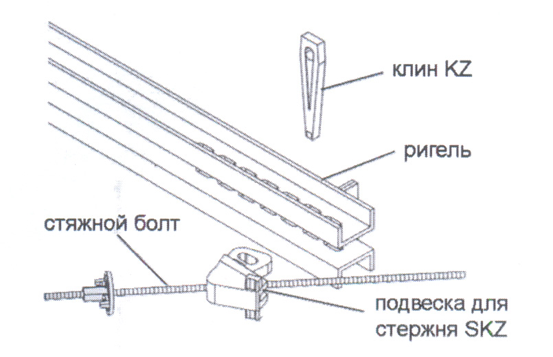 Как крепить треугольные подвески для картин