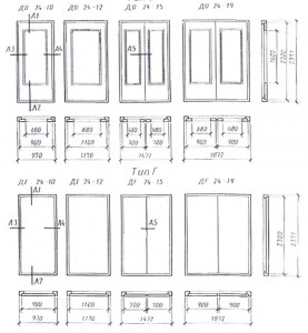 форма и типоразмеры дверей