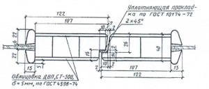 детали дверей