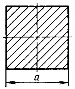 Прокат стальной горячекатаный квадрат ГОСТ-2591-88 ГОСТ-2591-88