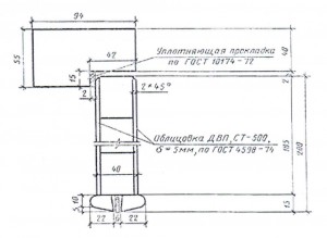 Щитовые двери