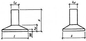Монолитные фундаменты