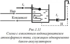 Схема с ёмкостным водонагревателем атмосферного типа бак-аккомулятор