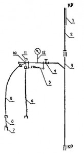 Схема коллекторной системы холодного водопровода с водосчётчиком