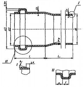 Сортамент канализационных полипропиленовых труб