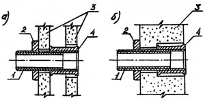 Конструкция узла для подсоединения полиэтиленовой подводки к настенному смесителю ванны