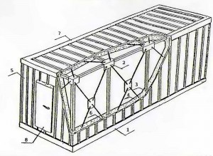 ДЭС НА БАЗЕ БЛОК-КОНТЕИНЕРА ТИПА «СЕВЕР» БЛОК-КОНТЕЙНЕР ТИПА «СЕВЕР» (ТУ 5363-012-2084321 -96) ДЭС НА БАЗЕ БЛОК-КОНТЕИНЕРА ТИПА «СЕВЕР»