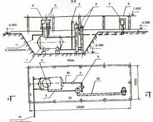 РЕЗЕРВУАРНАЯ УСТАНОВКА