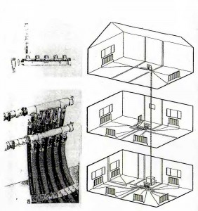 Коллекторная система отопления с горизонтальной разводкой полиэтиленовых труб «FENPEX»