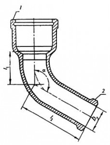 Отводы 110° и 120° ГОСТ 6942-98