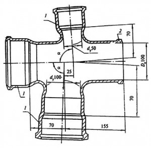 КПС-100 x 50 ГОСТ 6942-98