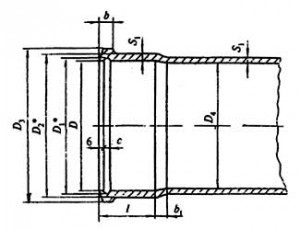 Раструбы и хвостовики фасонных частей Раструбы фасонных частей