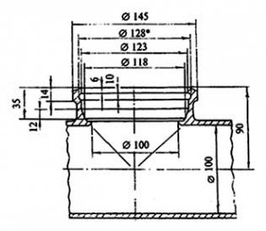 Раструбы, хвостовики фасонных частей трубы
