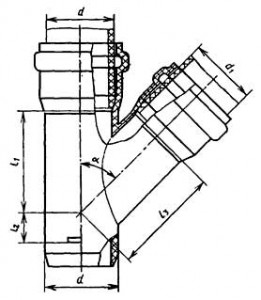 Тройник типа КкК Тройник