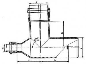 Тройник типа КкудК Тройник
