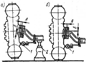 Схема замеров люфтов
