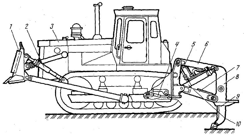 Бульдозер рыхлитель схема