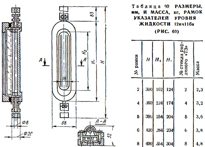 Размеры уровней. Указатель уровня жидкости 12кч11бк чертеж. Указатель уровня 12кч11бк n6. Указатель уровня жидкости 12кч11бк №5. Указатель уровня жидкости 12кч11бк №2.