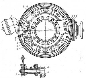 работа колесного тормоза