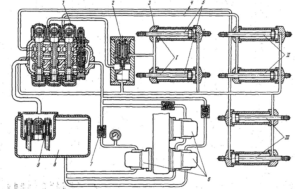 Гидравлическая схема автогрейдера