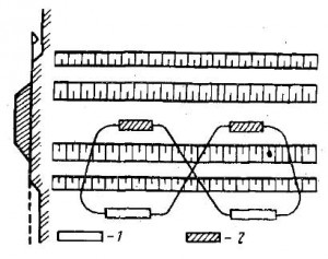 набор грунта, разгрузка грунта