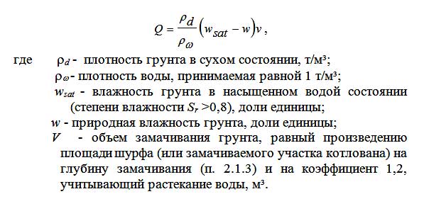 Плотность грунта мпа. Одометрический модуль деформации грунта это. Штамповый модуль деформации. Касательный одометрический модуль деформации. Нерешенные математические задачи.