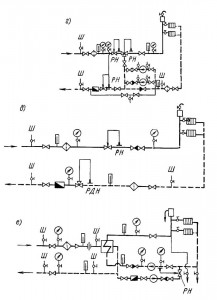 Схемы присоединения систем водяного отопления к тепловым сетям