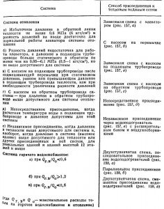 СПОСОБЫ ПРИСОЕДИНЕНИЯ К ТЕПЛОВЫМ ВОДЯНЫМ СЕТЯМ СИСТЕМ ВОДЯНОГО ОТОПЛЕНИЯ И СИСТЕМ ГОРЯЧЕГО ВОДОСНАБЖЕНИЯ