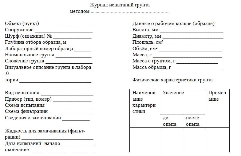 Акт пробного уплотнения щебня образец заполнения