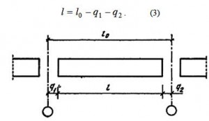 Конструктивные размеры (l,b,h,d) строительных элементов 